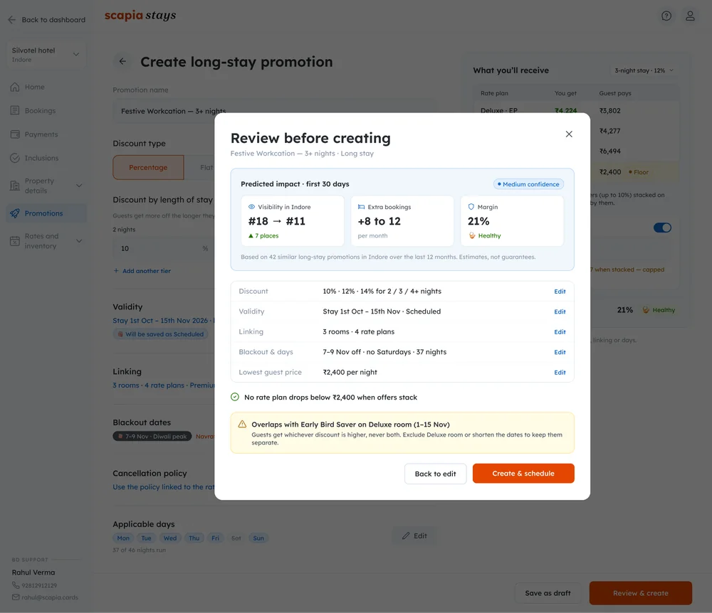 Review before creating: predicted impact, discount, validity, blackout and an overlap warning