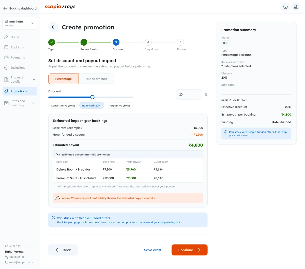 Create promotion, discount step: estimated impact per booking and payout per rate plan