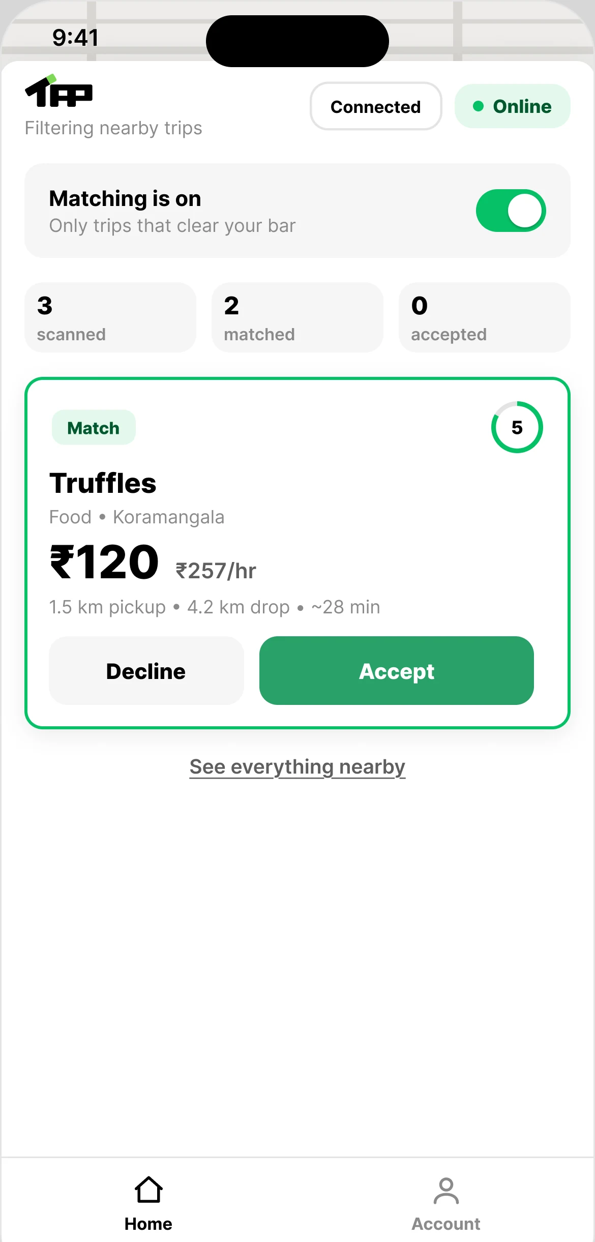 The matched offer as its countdown runs down